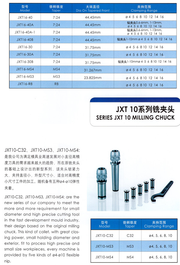 JXT10,JXT16系列铣夹头