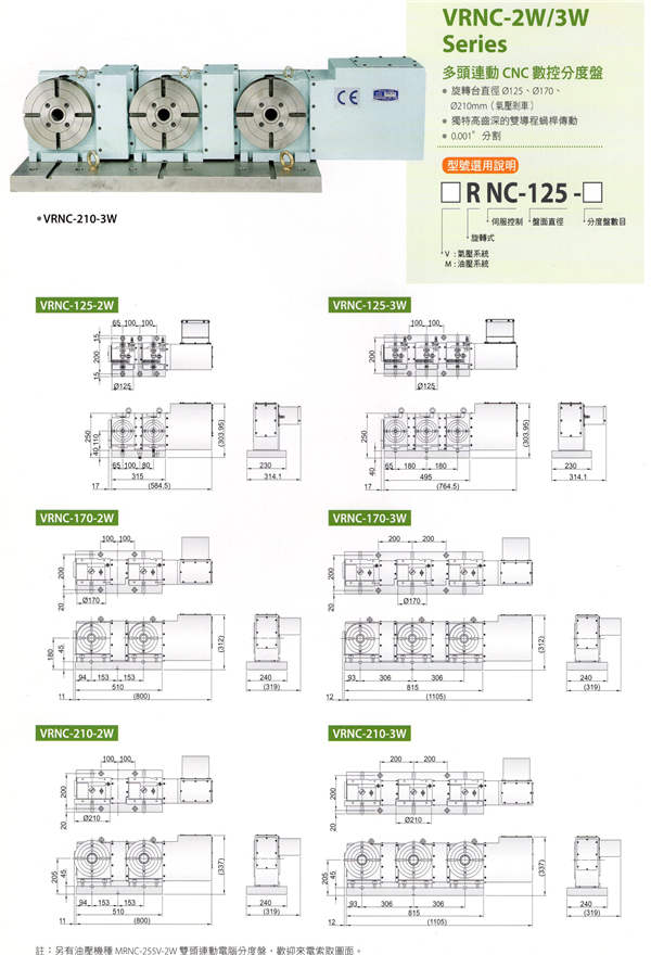 VRNC-2W-3W多头联动CNC数控分度盘
